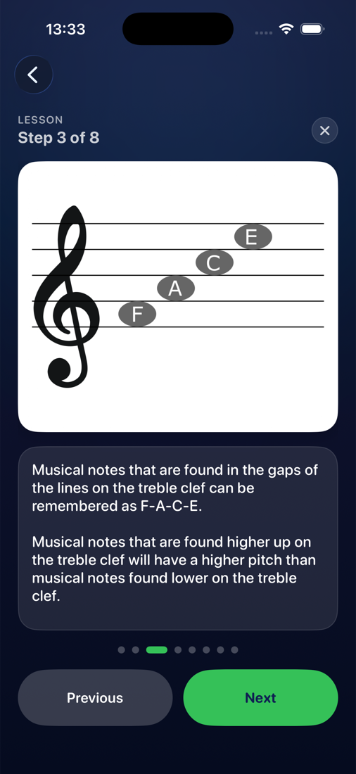 NoteRacer step-by-step lesson teaching the notes in the treble clef spaces